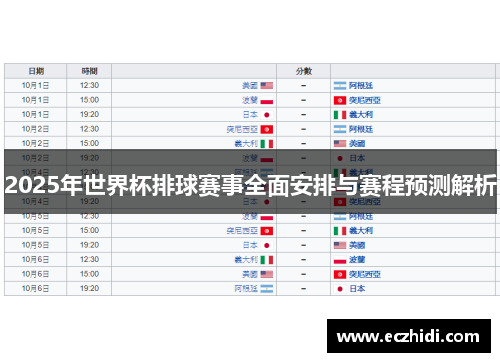 2025年世界杯排球赛事全面安排与赛程预测解析