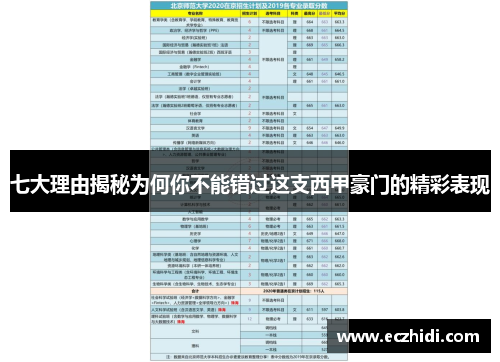 七大理由揭秘为何你不能错过这支西甲豪门的精彩表现