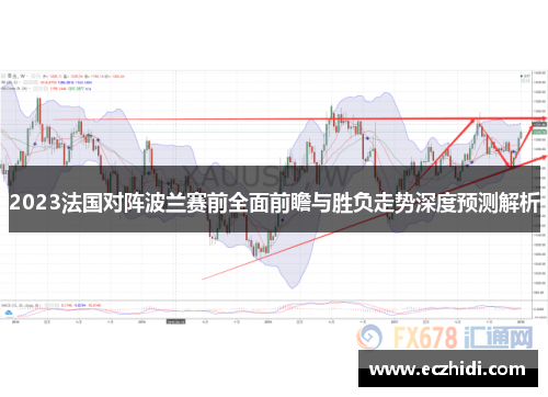 2023法国对阵波兰赛前全面前瞻与胜负走势深度预测解析