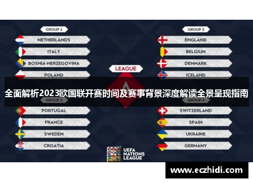 全面解析2023欧国联开赛时间及赛事背景深度解读全景呈现指南