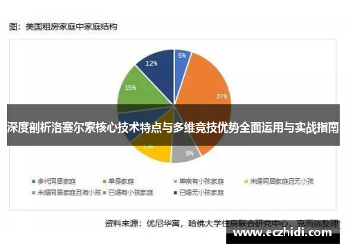 深度剖析洛塞尔索核心技术特点与多维竞技优势全面运用与实战指南 深度剖析洛塞尔索核心技术特点与多维竞技优势全面运用与实战指南
