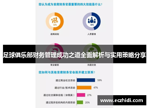 足球俱乐部财务管理成功之道全面解析与实用策略分享