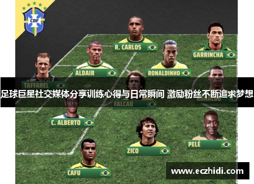 足球巨星社交媒体分享训练心得与日常瞬间 激励粉丝不断追求梦想